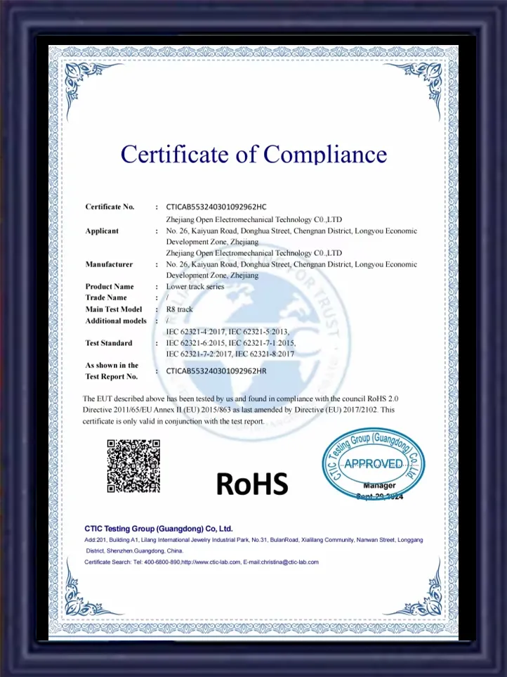 Certificados